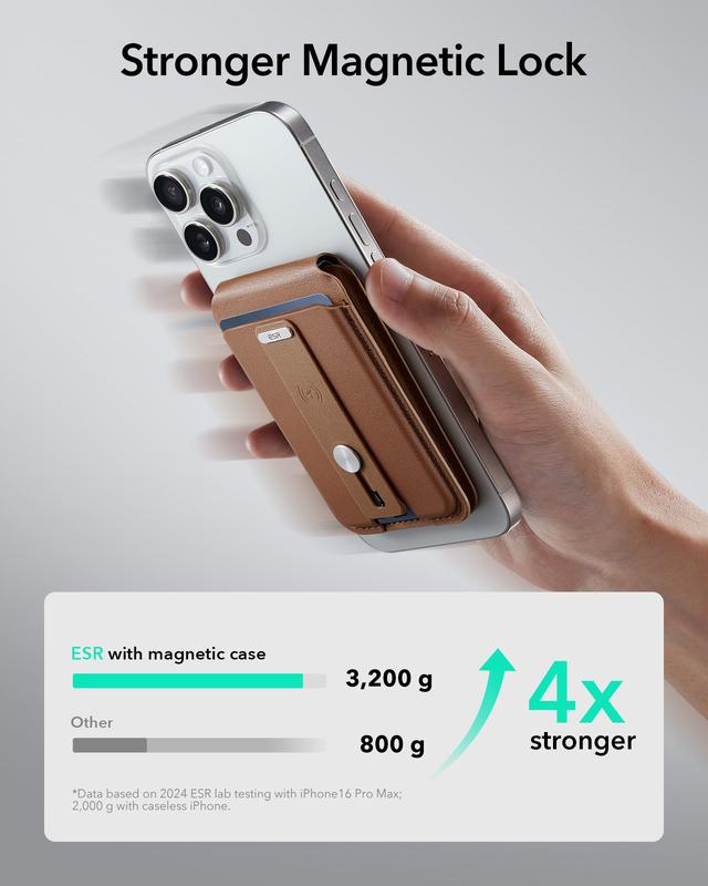 ESR Geo MagSafe Wallet with Find My Functionality 5 Card Holder RFID Blocking Magnetic for iPhone 17/16/15/14/13/12 Series Durable Stand