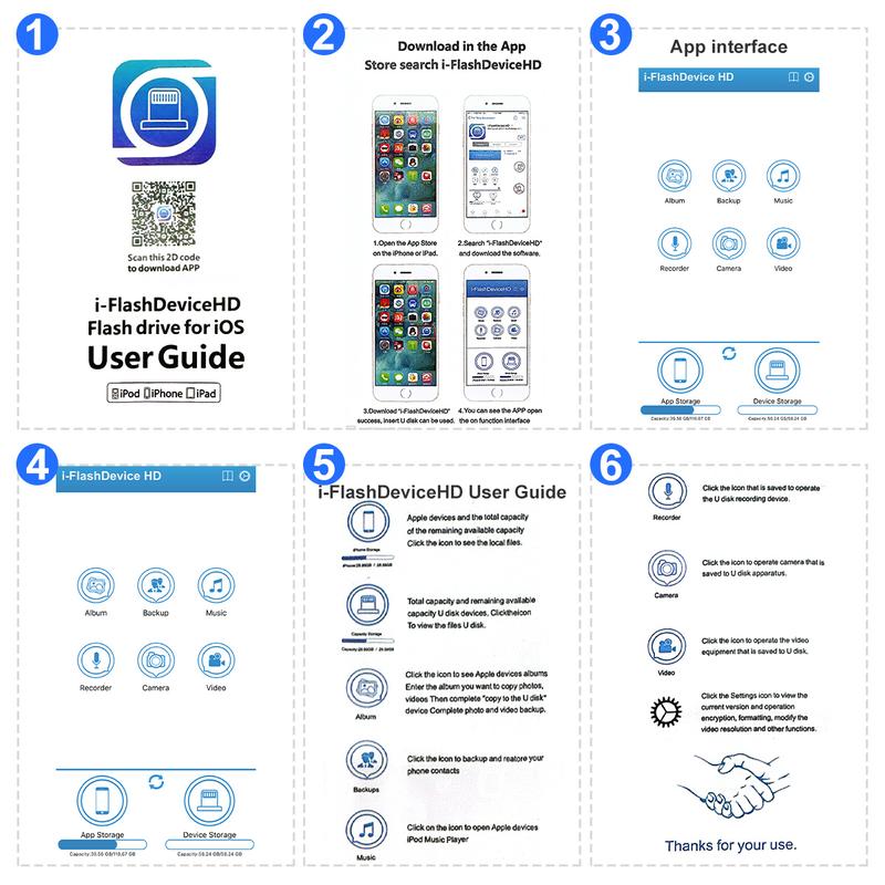 256GB Flash Drive for iPhone & iPad , 3-in-1 USB-C Photo Stick External Storage Thumb Drive for Android & PC, Easy Backup Photos Videos, Portable Memory Stick, Back to School Gift