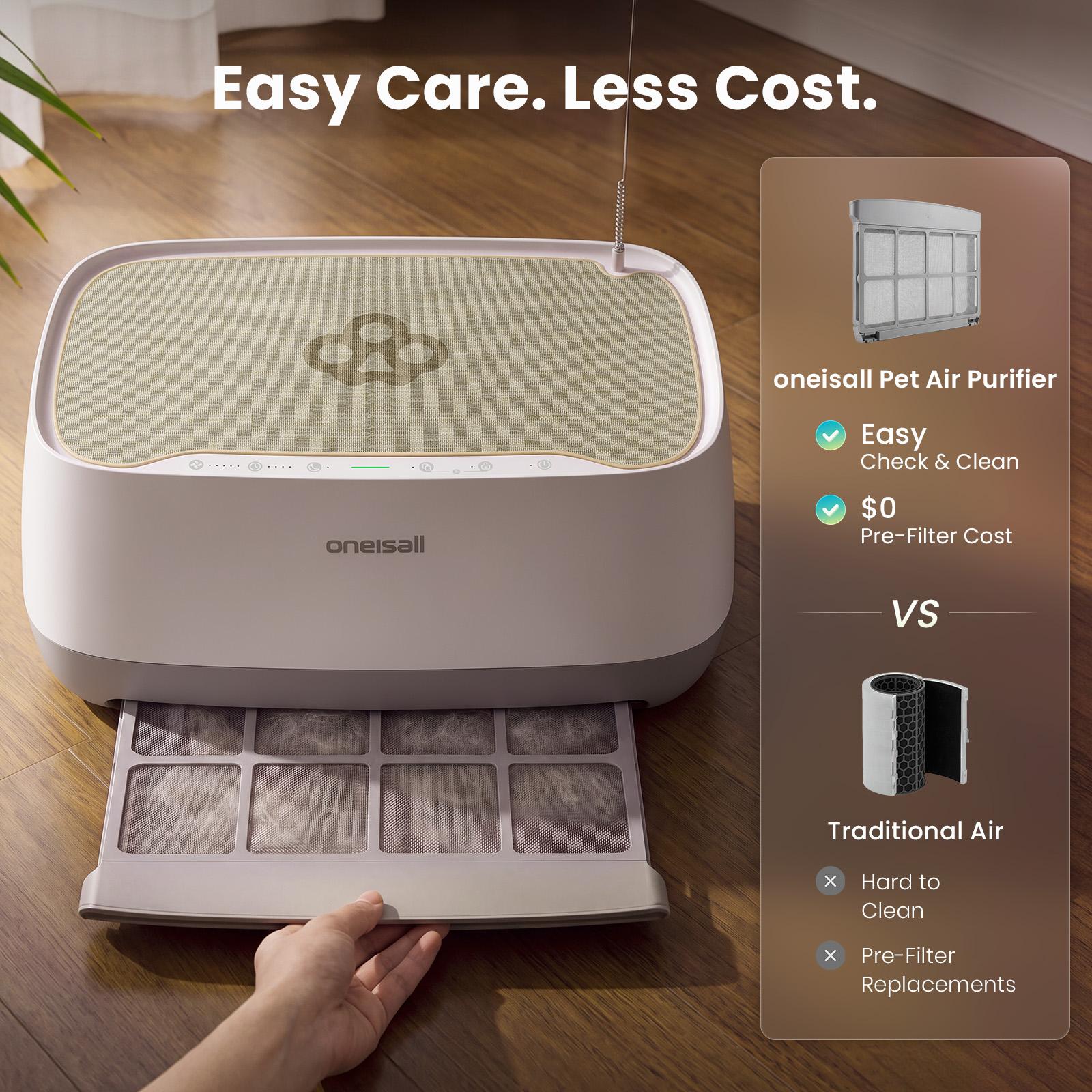 Backtoschool Oneisall Air Purifiers for multi‑cat households with Cat Bed, H13 HEPA for Multi‑Cat Home, 3-Sided Air Intake, PM2.5 Air Quality Monitor，Bottom with Independent Hair Collection Bin, Quiet Multi‑Speed, Captures Pet Fur, Odors, Allergens & Dust