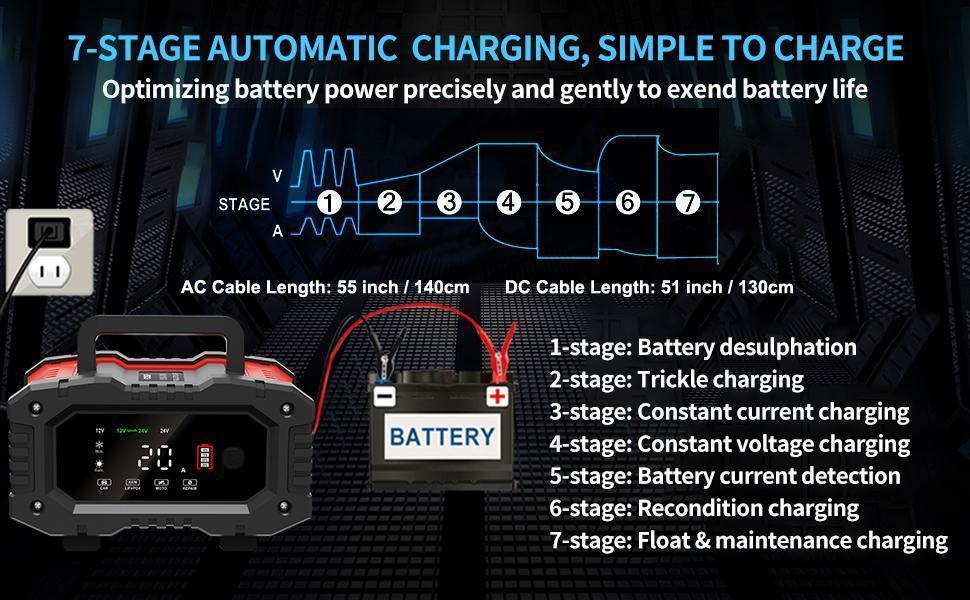 12V and 24V Car Battery Trickle Charger, Battery Charger 20 Amp Lifepo4 Float Fully-Automatic Smart Charger, Maintainer/Pulse Repair Charger for Car, Boat, Motorcycle, Lawn Mower