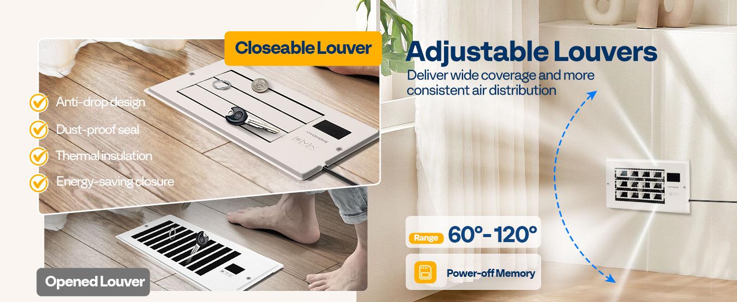 VIVOHOME Register Booster Fan WIFI App & Remote Control - With Adjustable Louver - Smart Thermostat & 10-Speed - AC Vent Fan for Floor, Ceiling, Wall - Quiet Operation (White)