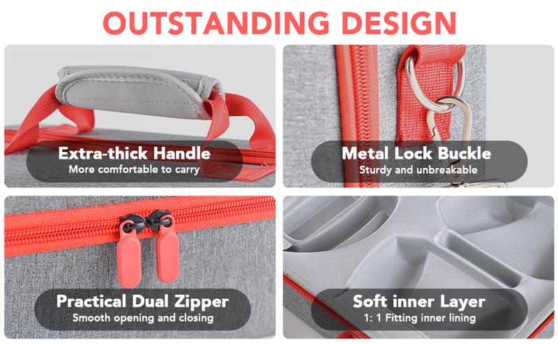 Protective Layer Close-up