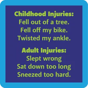 Child Injuries Coaster
