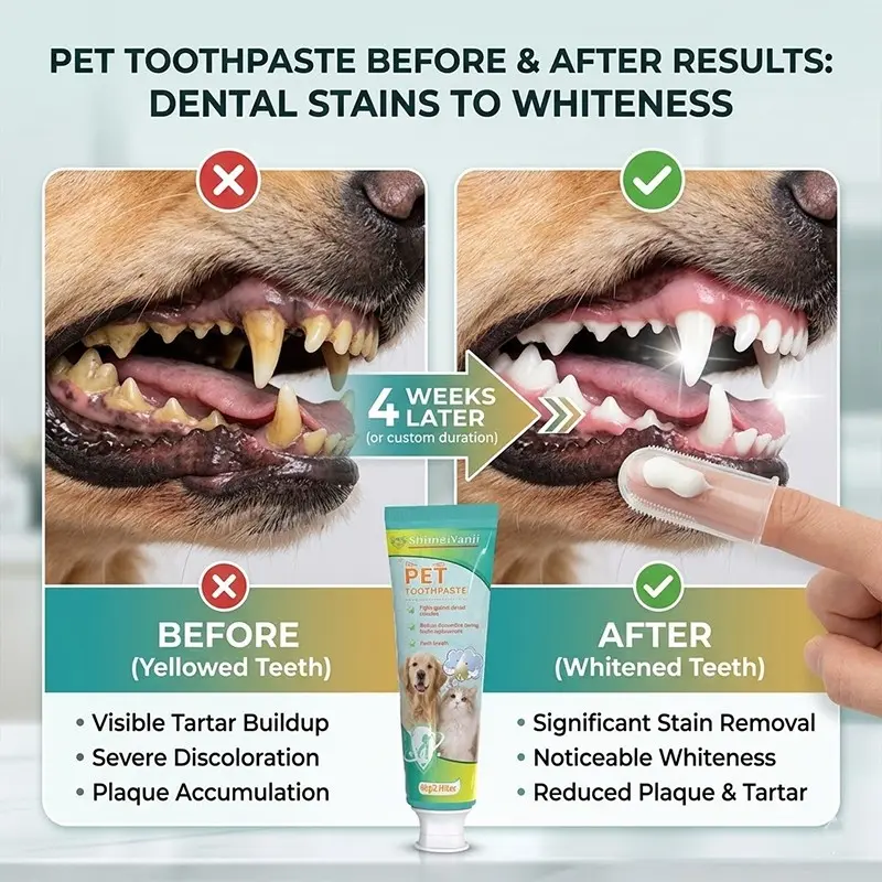60 G Pet Toothpaste for Dogs & Cats, Safe Non-Irritating Formula, Fights Tartar, Freshens Breath, Ideal for Daily Oral Care