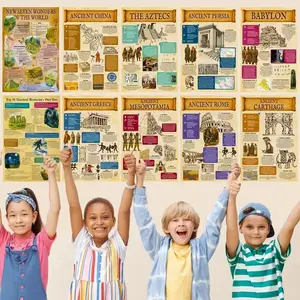 Historical Wall Maps Set of 18 Pieces, Waterproof World Map Posters for Educational Use, Ideal for Middle & High School Students Learning