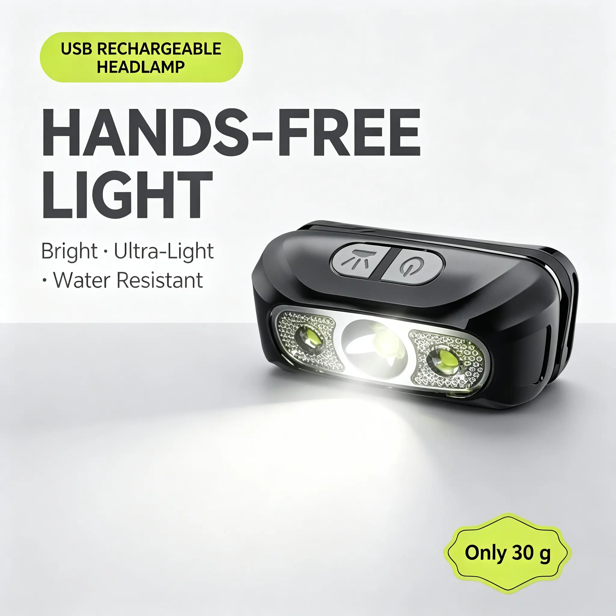 Rechargeable Motion Sensor USB LED Headlamp - Hands-Free Wave Control, Portable Headlamps for Camping, Running