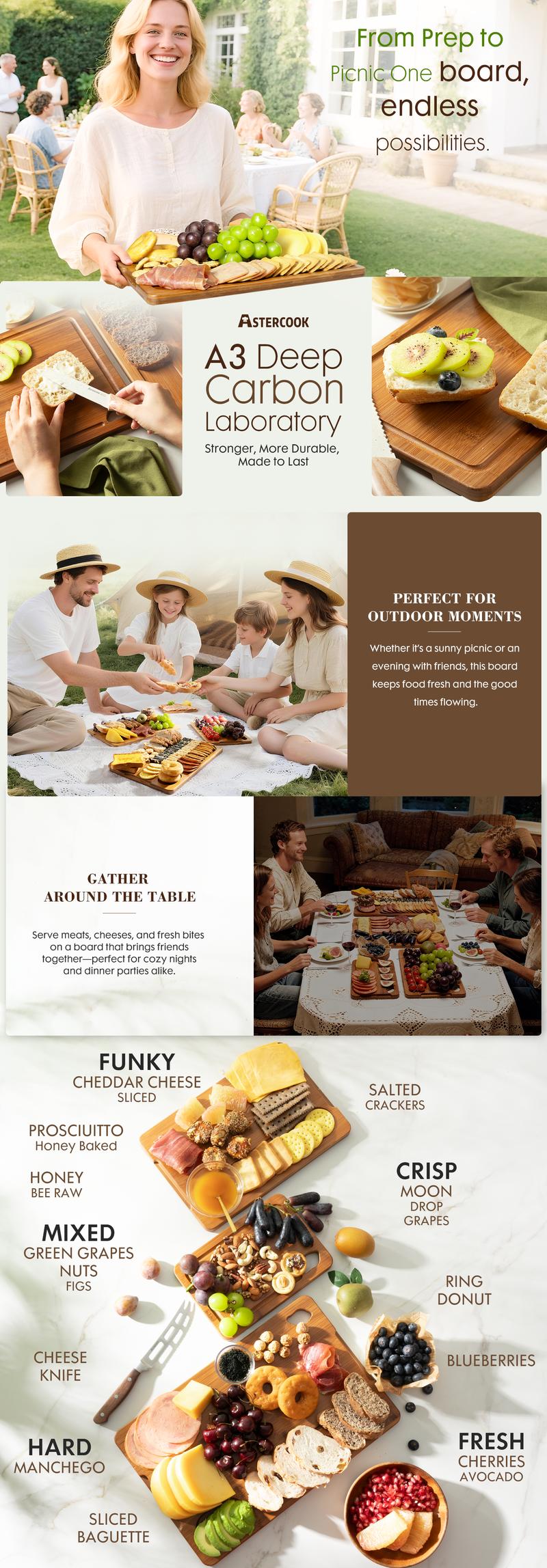 Astercook Cuttingboard Set - Durable Kitchen Tool with Non-Slip Surface & Easy-Clean Surface for Efficient Food Preparation Chopping Knives Knives