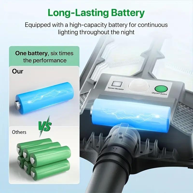 Professional 4-Pack Solar Lights for Outside 3 Modes 6500K LED Flood Security Light with Motion Sensor Dusk to Dawn Remote Control IP65 Waterproof  for Yard Garden Shop