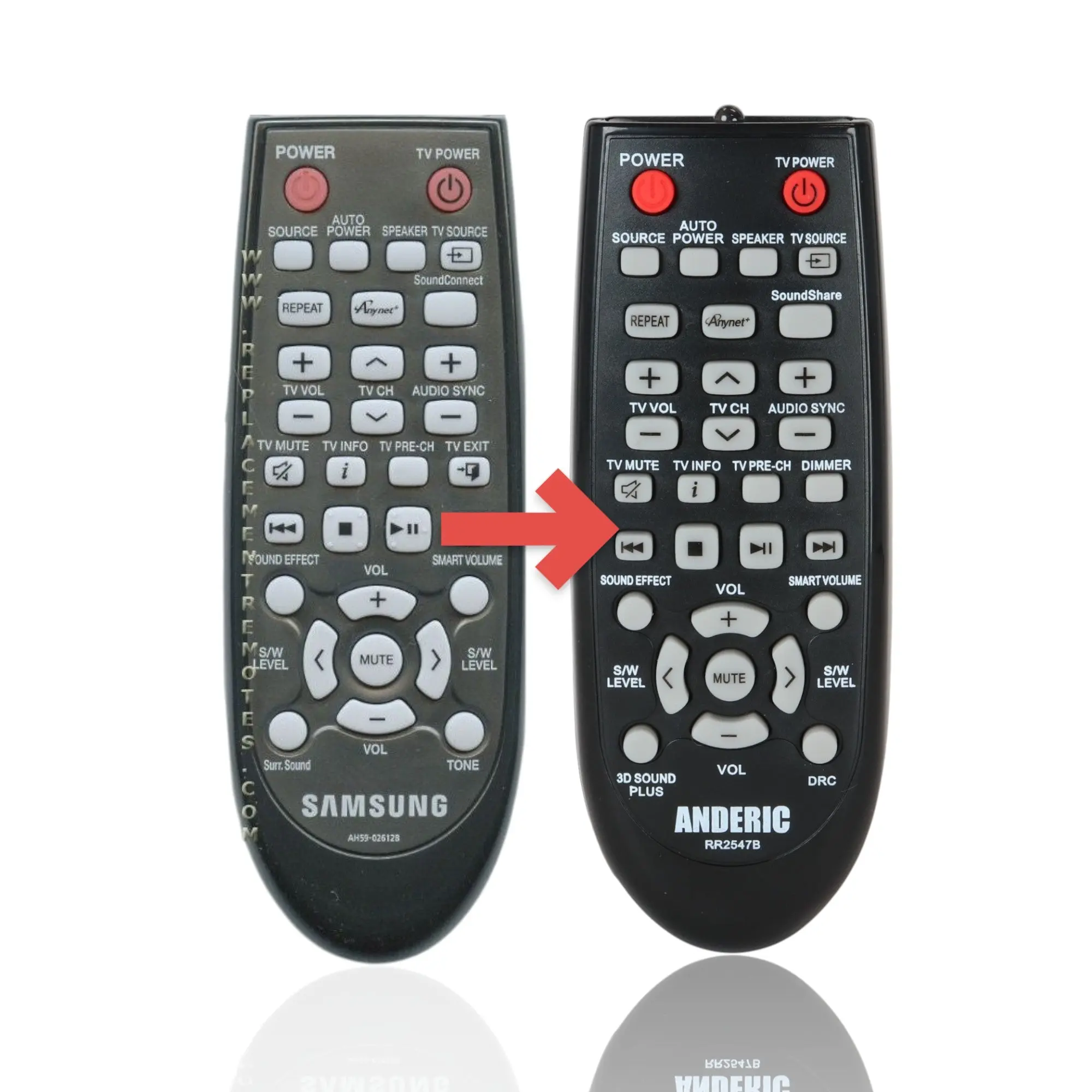 Anderic Replacement Audio Remote Control for Samsung AH59-02612B, Compatible with AH5902612B [RR2547B]