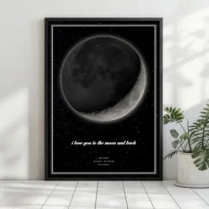 Custom Map Print – Moon Phase Map | Personalized Keepsake Art