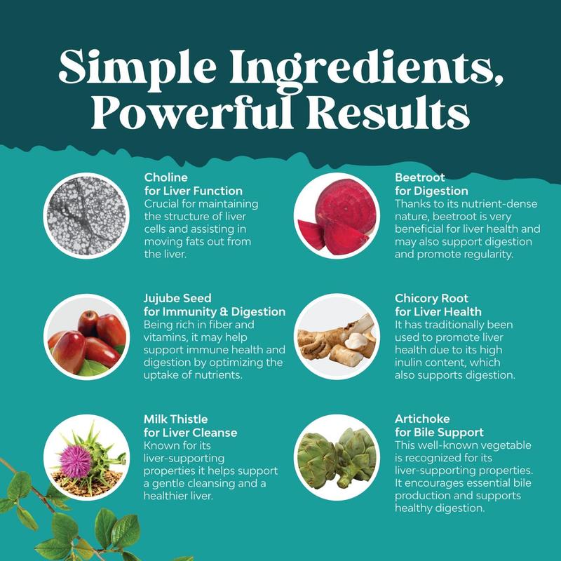 Herbal Liver Support Supplement with Milk Thistle Dandelion Root & Artichoke Extract for Liver Health - Silymarin Milk Thistle Liver 70Capsules