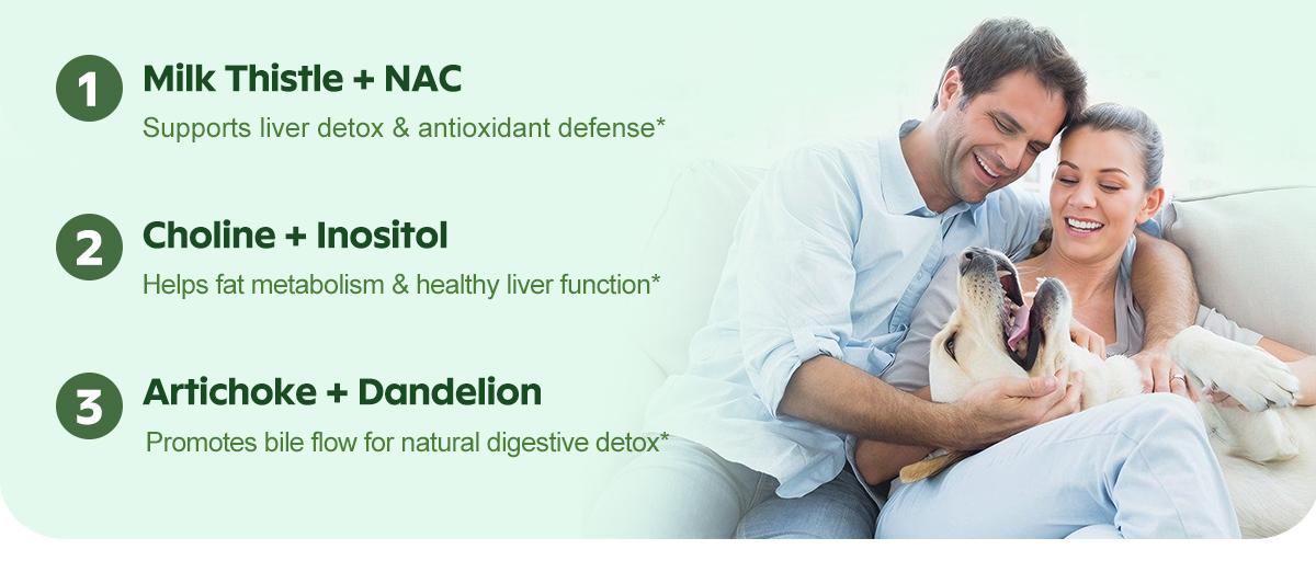 Dr. CROWN Liver Support Supplement for Cleanse, Detox & Repair with Milk Thistle, NAC, ALA & Turmeric - 120 Capsules
