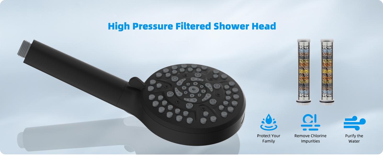 Hibbent Upgraded 5-spray 13'' Dual Filtered Rainfall Shower Head Combo, High Pressure 10-setting Handheld Shower Head 20 Stage Shower Filter,71'' Hose