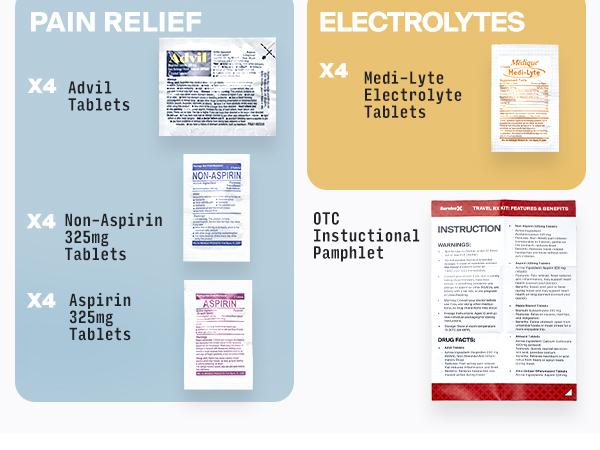 SURVIVEX Travel Medicine Kit - Compact TSA-Approved Medication Pack for Travel, Camping, Cruises - Includes Over-The-Counter Individual Medicine Packets SURVIVEX Travel Medicine Kit - Compact TSA-Approved Medication Pack for Travel, Camping, Cruises - Includes Over-The-Counter Individual Medicine Packets