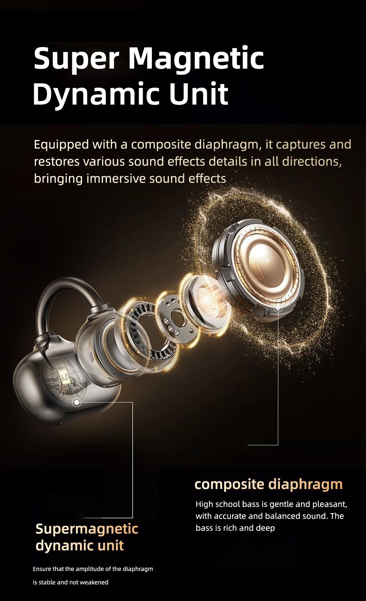 Upgraded Clip-On Earbuds Comfortable fit &The Ultimate Unzip Tool,360-degree twist-off cap,Crystal-Clear Sound, Bluetooth 6.0 Wireless Headphones,Ideal for Small Ears,Sports,Glasses outdoorfun