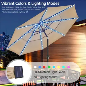 【Adjustable Color and Angle】Yaheetech 10ft 3-Tier Solar Patio Umbrella, Outdoor Large Market Table Umbrella Double-layer Cloth, Push-button Tilting 【Adjustable Color and Angle】Yaheetech 10ft 3-Tier Solar Patio Umbrella, Outdoor Large Market Table Umbrella Double-layer Cloth, Push-button Tilting