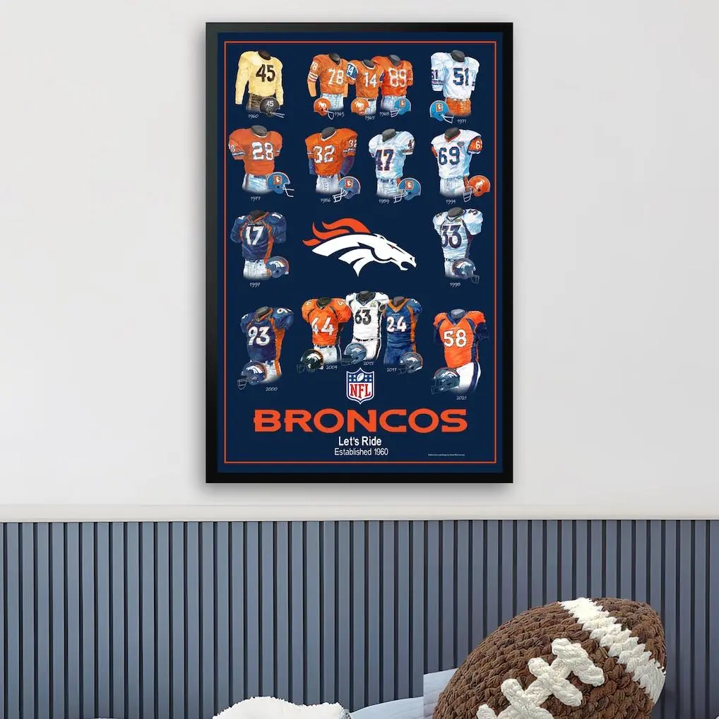 Denver Broncos Uniform Heritage Poster Art Print