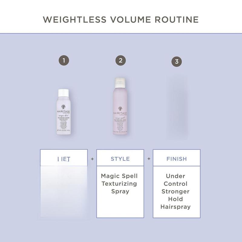 Hairitage Hair Texture Powder for Men and Women - Volumizing Hair Product - Texturizing Powder for Fine Hair - Add Texture to Any Hair Style or Hair Type, Weightless Formula - Vegan + Cruelty-Free