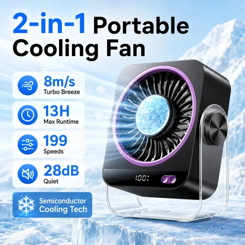 Desk Turbo Cooling Fan, 199 Wind Speed Adjustable Portable Fan, High Bright LED Display, 120° Rotating Head, USB Rechargeable Quiet Table Fan for Bedroom Office Study Room