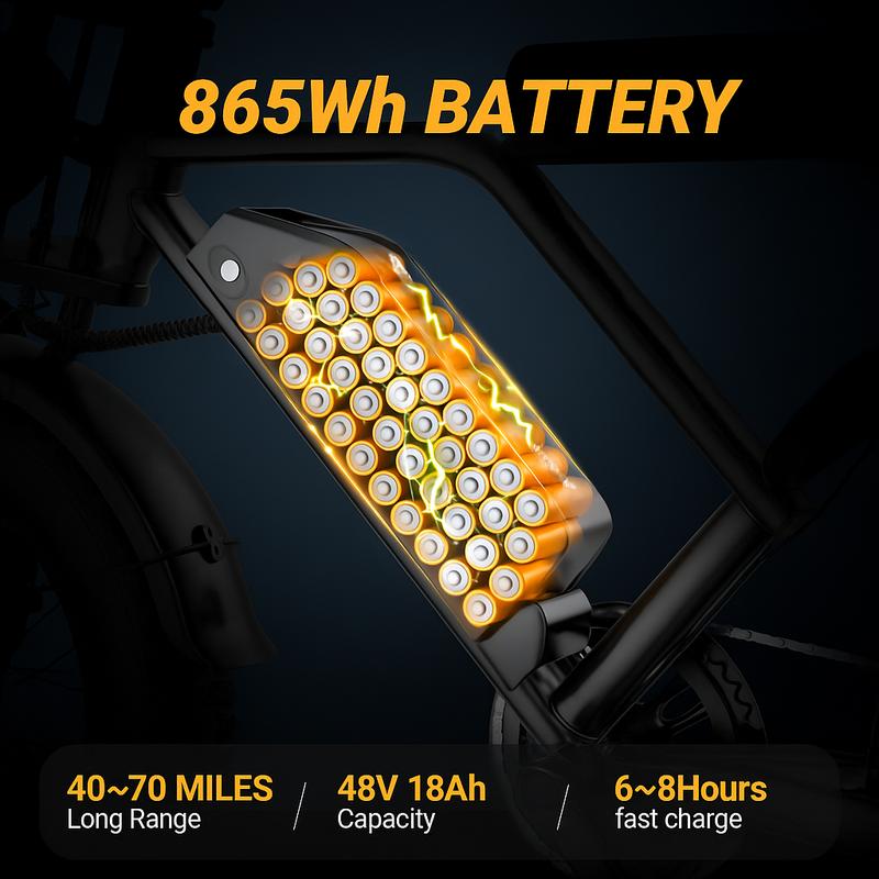 【VOLTVOGUE 】Electric ebike | Peak Power 1500W | Full Suspension | Top Speed 31 MPH | Range 40-70 Miles | 48V 20Ah Removable Battery | 2-Seater Design | LED Headlights | 20-Inch All-Terrain Fat Tires | UL 2849 Certified ebike