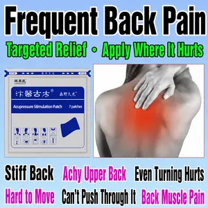 Shoulder blade joint pain relief patch — designed for back pain and dedicated to back muscle fascia; helps relieve muscle soreness and injury; shoulder blade joint pain patch