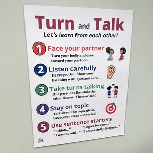 Turn and Talk Anchor Chart | Laminated Elementary Classroom Poster | Steps pf Build Student Conversation Skills | Elementary Posters