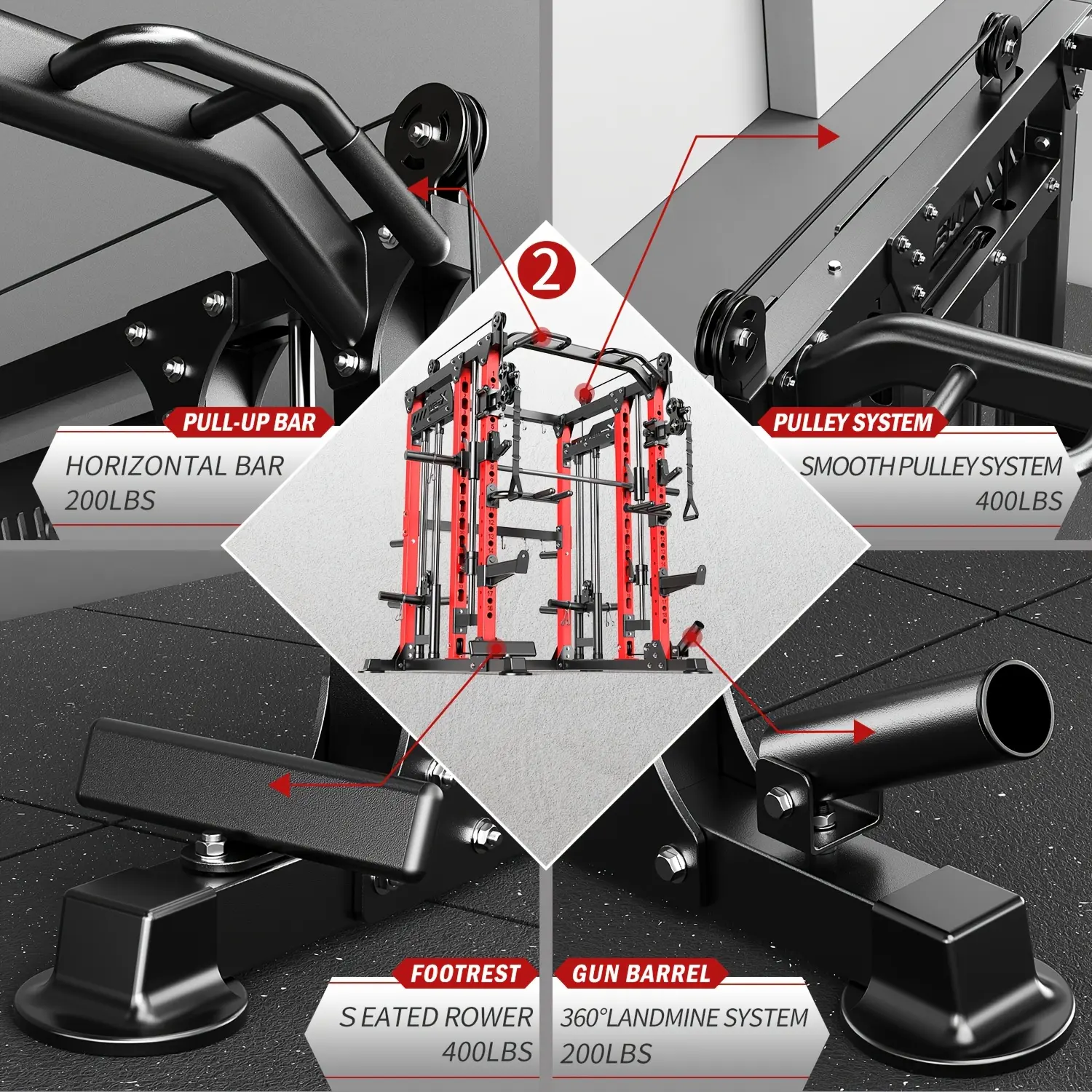 Smith Machine with Cable Crossover System, Multi-Function Power Cage Squat Rack for Home Gym, Power Rack And Packages Weight Sets.