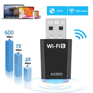 USB WiFi Adapter for Desktop PC ,AX900 Dual Band (5GHz/2.4GHz )Wireless Network Card,WiFi Dongle,Plug & Play,Support Windows 11/10/8.1/8/7,WiFi Extenders