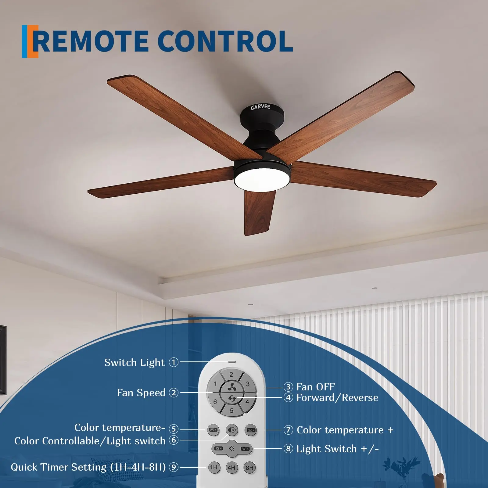 Garvee Low Profile Flush Mount Ceiling Fan with LED Light & Remote, 5-Blade Reversible Quiet DC Motor, 6-Speed, 3CCT Dimmable, Timer/Memory, Indoor/Outdoor - 42/52 in, Black