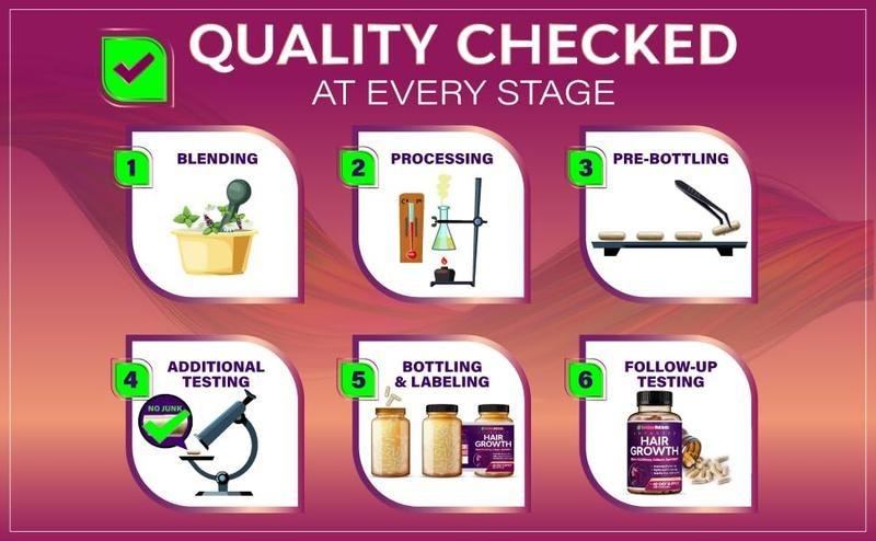 Hair Growth Vitamins for Women | Biotin 10,000mcg, Collagen, goMCT, Saw Palmetto | Naturally Regrow Stronger & Healthier Hair, Skin and Nails | Stops Hair Loss | 60 Day Supply