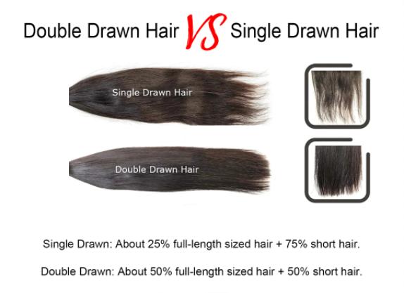 Ygwigs Feather Crochet Hair Extension Human Hair Mircale Knots 60g/Pack, 4 to 5 Packs Recommended for a Full Head