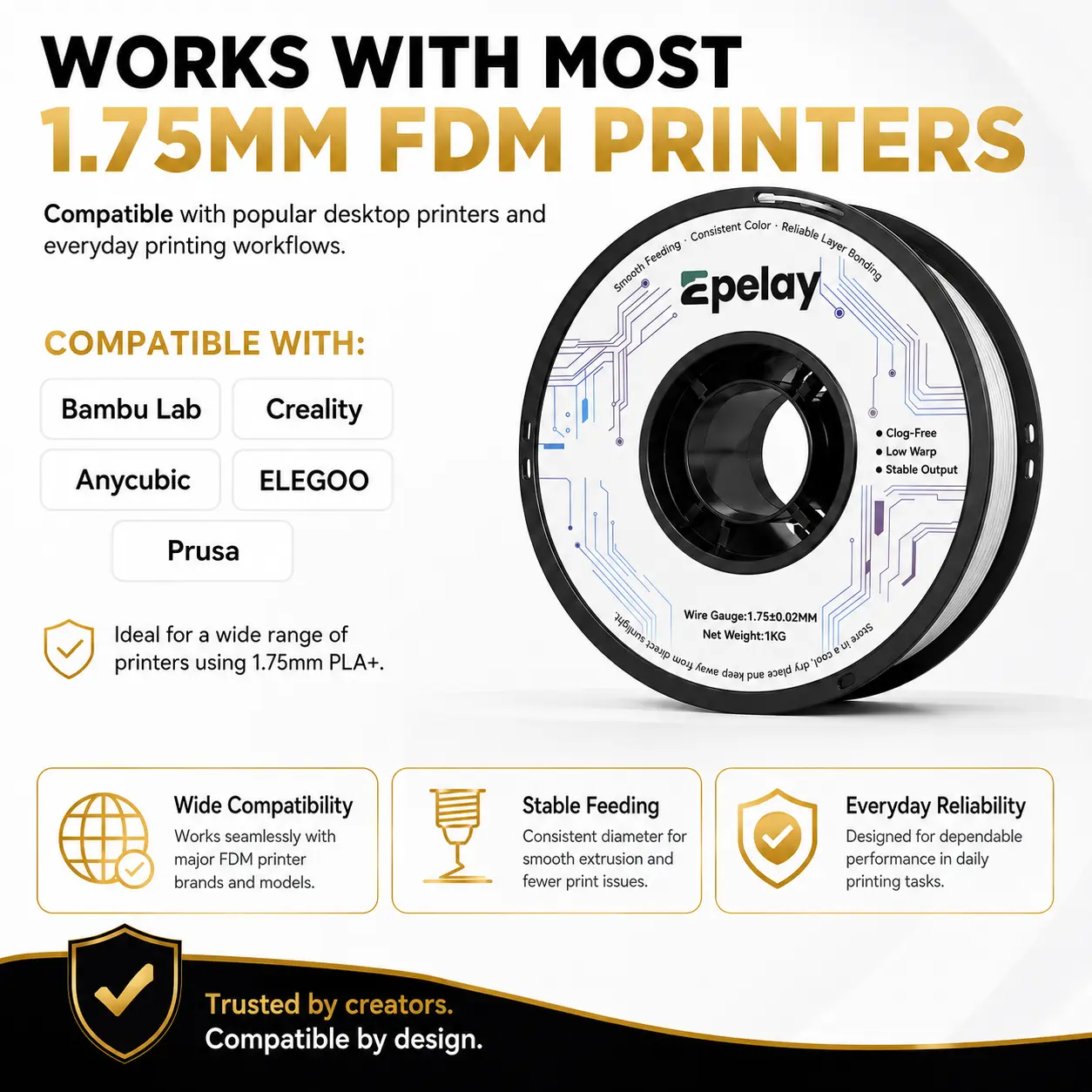 EPELAY PLA+ 3D Printer Filament, 1.75mm-±0.02mm Precision, 1 kg Gray, Smooth Feeding, Clog-Free, Neat Winding, Low-Odor FDM Option, Eco-Friendly, Multiple Colors, Precise Layers, No Batteries, 3D Printing Supplies for DIY Projects EPELAY PLA+ 3D Printer Filament, 1.75mm-±0.02mm Precision, 1 kg Gray, Smooth Feeding, Clog-Free, Neat Winding, Low-Odor FDM Option, Eco-Friendly, Multiple Colors, Precise Layers, No Batteries, 3D Printing Supplies for DIY Projects