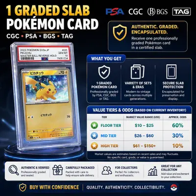 sgc graded pokemon cards 10 with clear damage on the card. Curious what you all think happened when it was - Grading this piece serves as a premier focal point for any high get cards graded SGC Grading