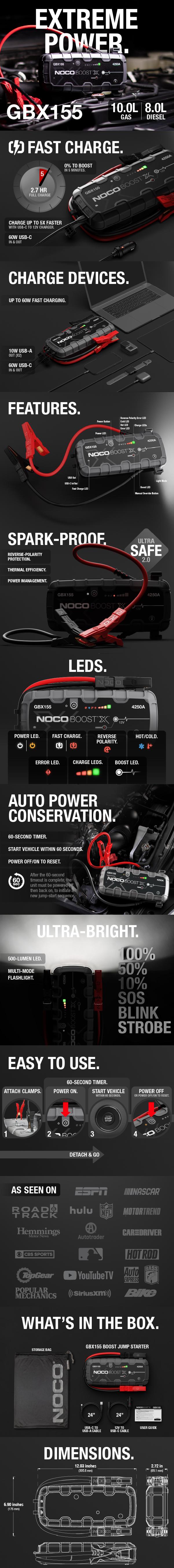 NOCO Boost X GBX155 4250A Jump Starter for 10.0L Gasoline and 8.0L Diesel Engines NOCO Boost X GBX155 4250A Jump Starter for 10.0L Gasoline and 8.0L Diesel Engines