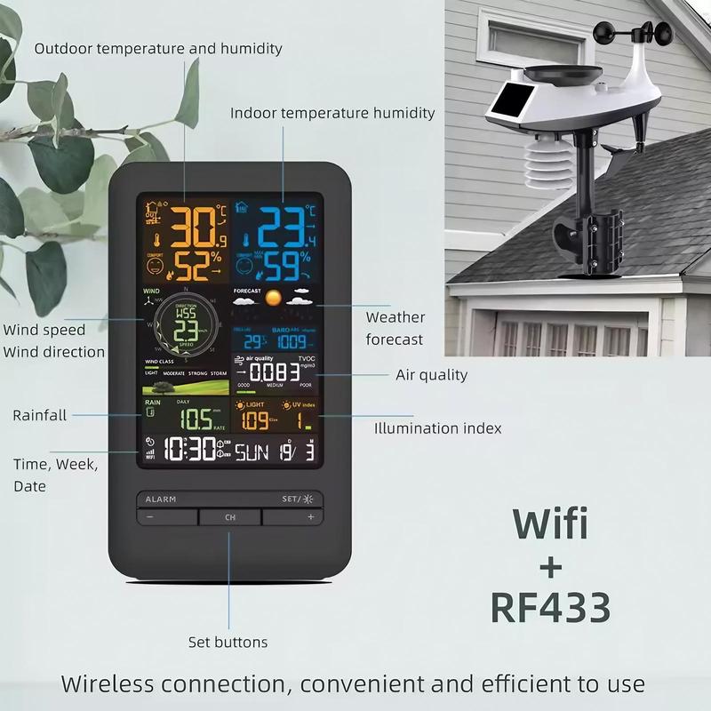 Smart Home Weather Station with Wireless APP Sync, Auto-Calibrated Calendar, Indoor Outdoor Thermometer Hygrometer, Anemometer Rainfall UV TVOC Sensor, Dual Alarm Night Light, Professional Forecast Gear for Camping Travel Safety