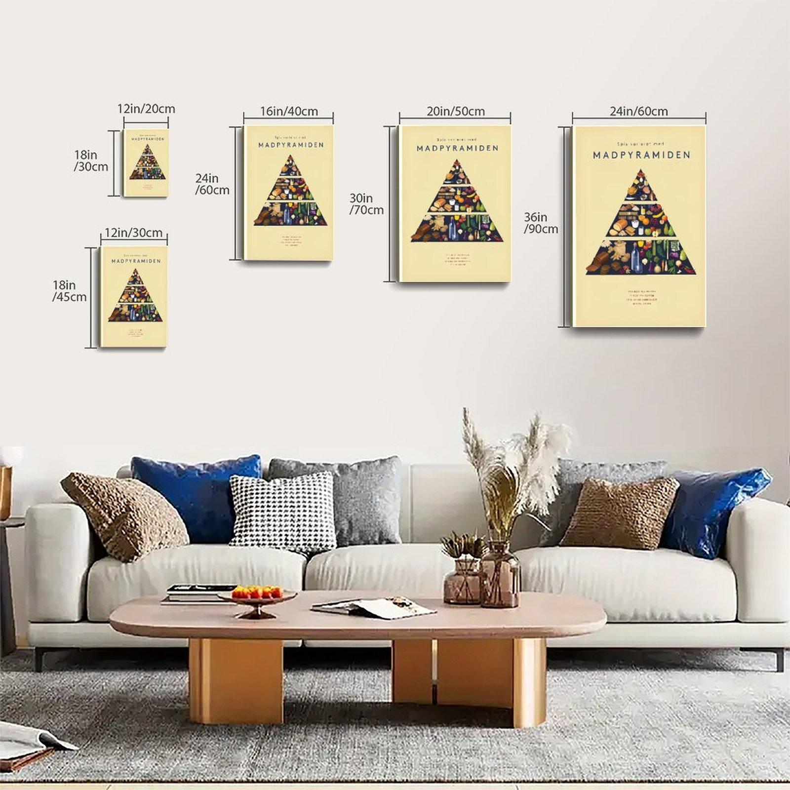 Food Pyramid Poster Dietary Pyramid Poster Decorative Painting Canvas Wall Art Picture Print Modern Family Bedroom Decor
