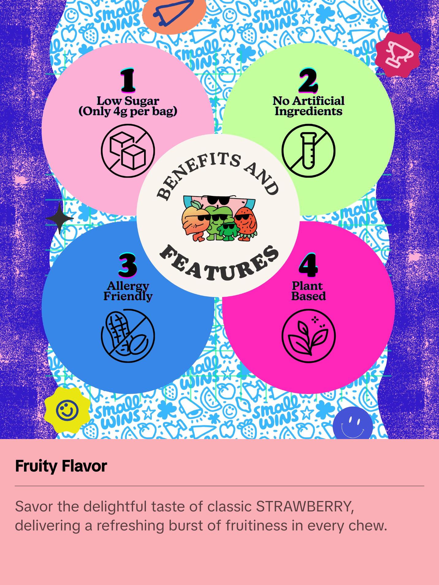 Classic STRAWBERRY Gummies