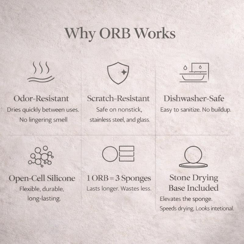 ORB - Sculptural Cleaning Sponge