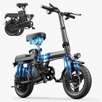 Commute25-35kilometre (km.)