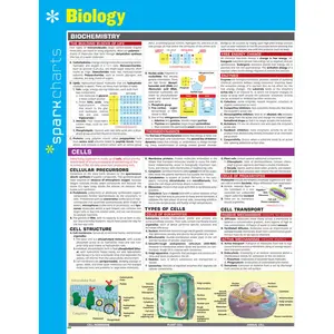 Biology SparkCharts