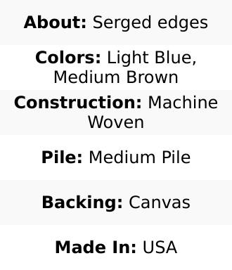 Sample Custom Size Oretha Light Blue Checkered Rug