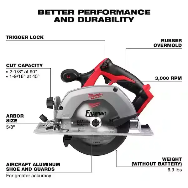 M18 18V Lithium-Ion Cordless 6-1/2 in. Circular Saw (Tool-Only)