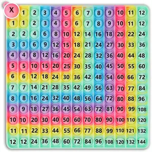 ​Multiplication & Addition Game Table Division Flash Cards 3rd Grade pop-up Fidget Math Toy, Create Various Math Learning Toy Times Table Number Blocks (Double-Sided Printed)