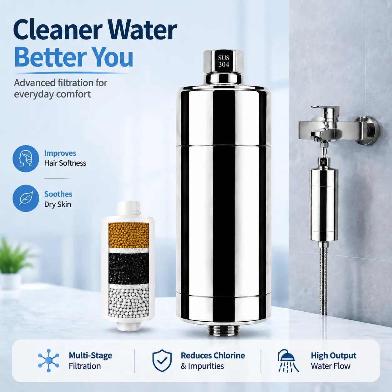 Shower Filter for Hard Water - Chlorine Free, Sediments Removal, Skin & Hair Softening, Easy DIY Installation, Universal Handheld Fit