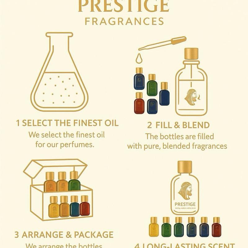 Ultra Male Gaultier - Citrus notes of bergamot, along with juicy pear, black lavender and mint. The heart includes spices of cumin and cinnamon, with aromatic clary sage. The base consists of black vanilla, amber and woods. It is signed by Francis