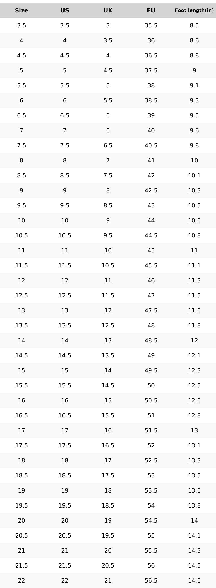 Nike FV5029-200 Jordan 4 Retro Cave Stone Men Size  Basketball Shoe in Grey and Black
