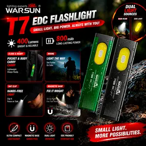 WARSUN 400LM Rechargeable Pocket Flashlight – Waterproof, USB-C, Red/Blue Alert, Ideal for Camping, Hiking & Everyday Carry