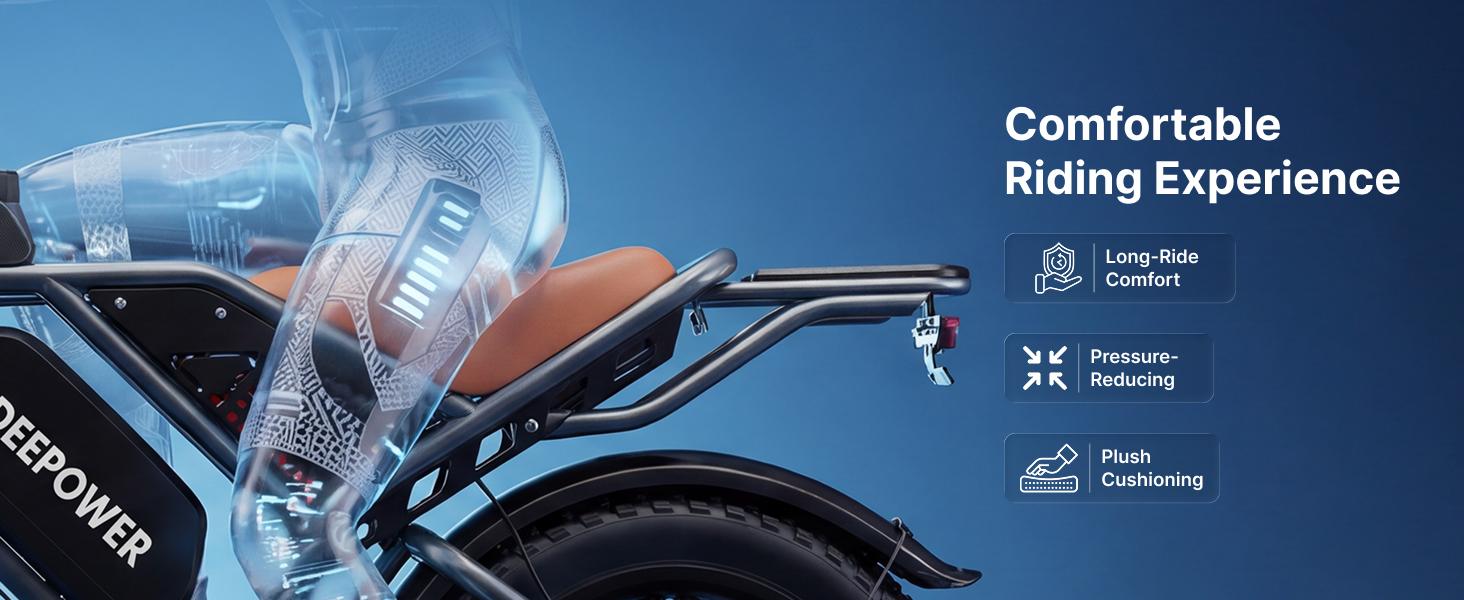 Electric Bike| Peak Power 2000W|28 MPH Top Speed | 48V 20AH 35AH 60AH Removable Battery l 45-160 Miles RangeI Full Suspension | 20" Fat Tires for All-Terrain |LEDHeadlights|UL Certified| FAT TirelLED HeadlightslEasy toManeuver for Daily Use
