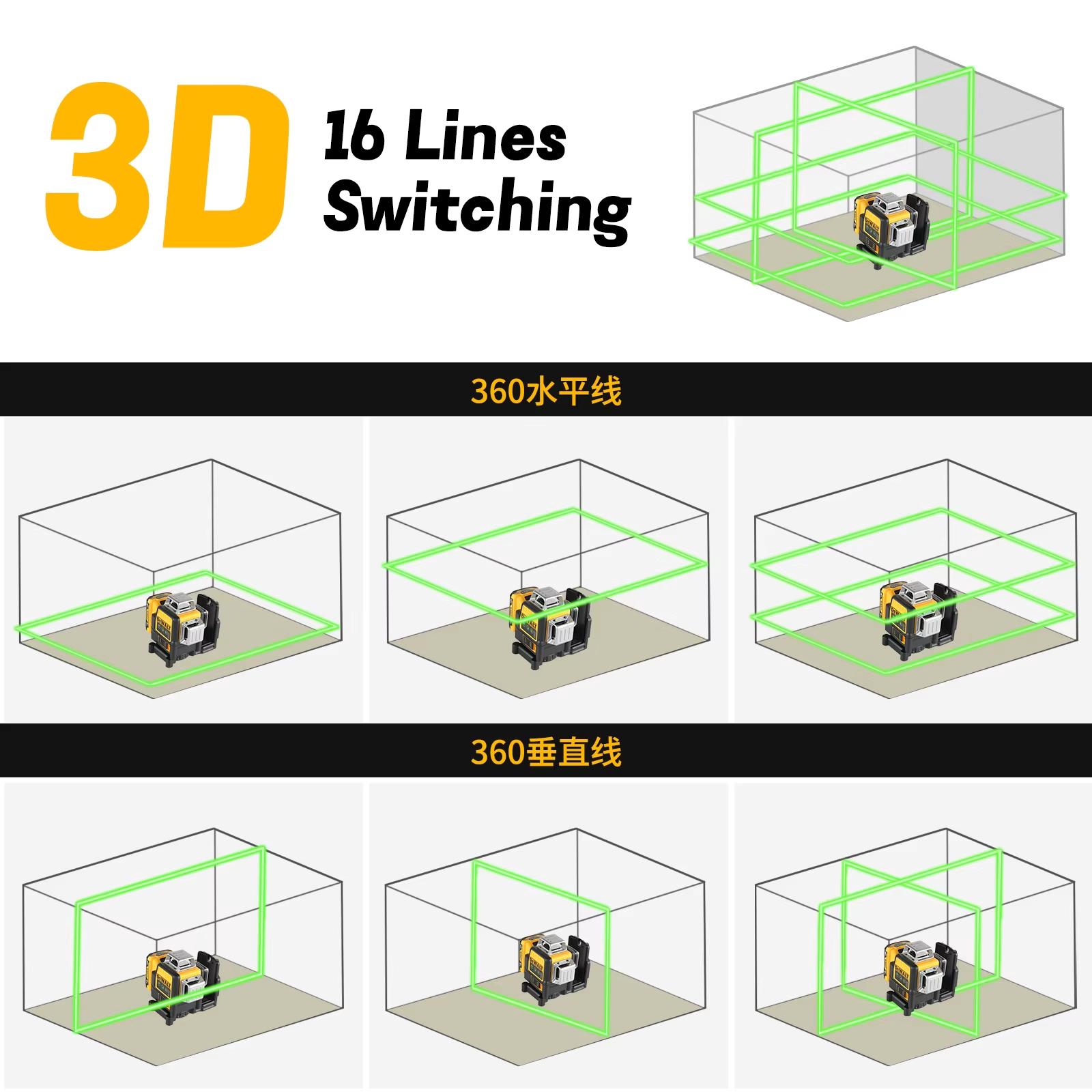 DEWALT 12V Green Laser Level 4D 16 Lines 360° Self Leveling Tool for Tile Installation, Wall Alignment & Construction Layout