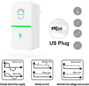 2-Pack Household Plug-In Power Device Electricity Saving Box– 2026 Updated Design, US Plug, Compatible with 90–250V for Home & Office - Household Surge Protector Box for Refrigerator, AC, Office Appliances, Flame-Retardant